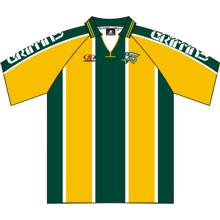 Customised Soccer Jersey Manufacturers USA, UK Australia